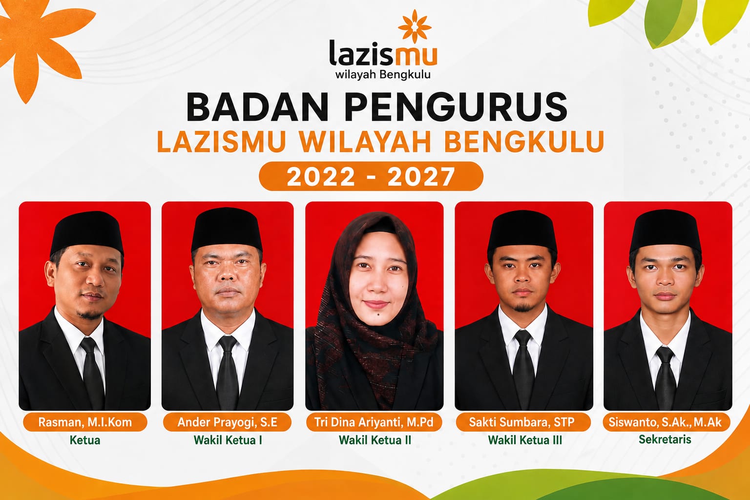 Badan Pengurus Lazismu 