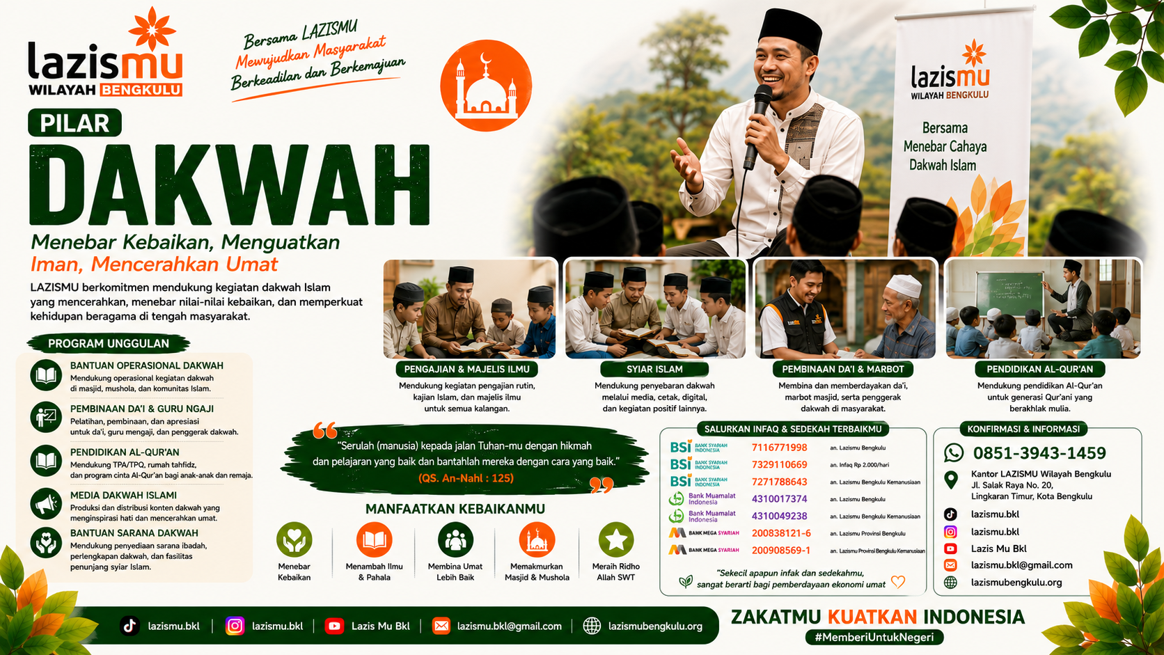 Pilar Dakwah